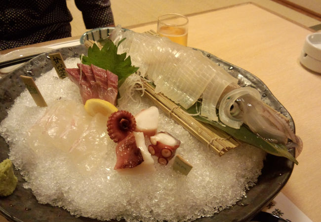 お手頃価格です