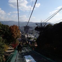 リフトからの眺め