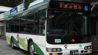 時間をしっかり確認して。