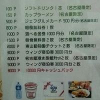 ポイント交換サービスの内容です