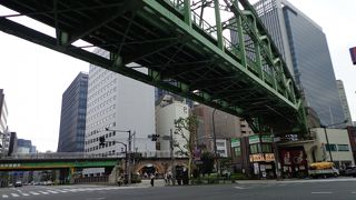 電車と道路の芸術