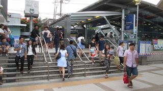 ウィークエンド・マーケットの最寄駅