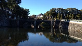 ずっと間違っていた