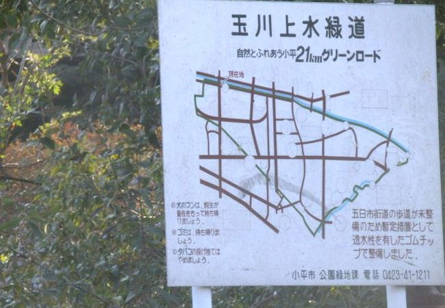 駅周辺に大学のキャンパスが多い東小金井駅（ひがしこがねいえき）