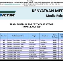 7/12から当分の間の東海岸線時刻表