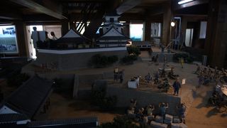 人形のサイズが・・