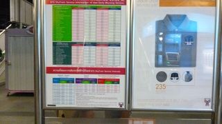 ナイトライフに便利な駅