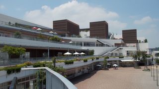 駅前のショッピングモール