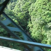 箱根登山鉄道の見所