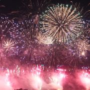 黄門祭りは千波湖の花火大会で始まります。