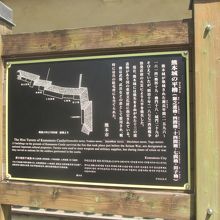 ここには５つの櫓が並んでいるようです