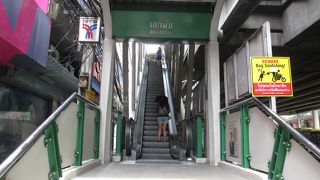 ワット・タートトーンの最寄駅