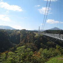 すばらしい眺めです