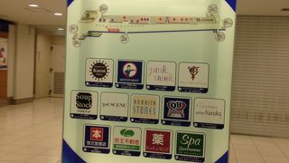 こじんまりしてますが、いろいろあります