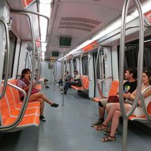 これはかなりすいている時で、テルミニ駅の前後は混んでます。