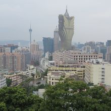 灯台からの景色