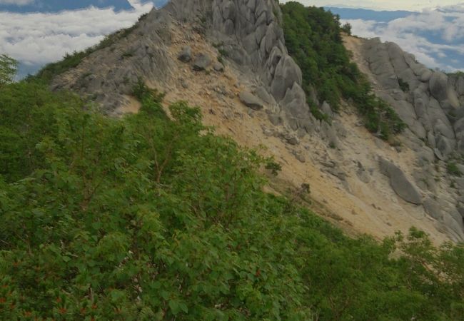 つらかった登山