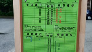 戦場ヶ原の初心者はぜひ立ち寄りたい