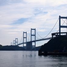 来島海峡大橋の眺め独占!
