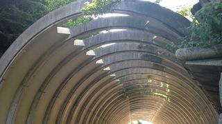 主要幹線道路!!