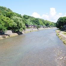 天神橋から浅野川上流を見る。