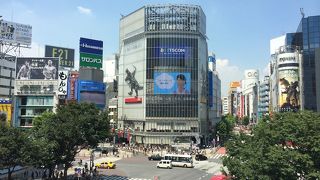 駅前わかりやすい！