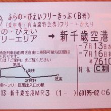 ふらの・びえいフリーきっぷ