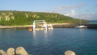 車で行ける宮古島の離島