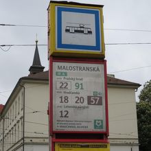 トラムの停車場（チェコ語読めなくても路線番号で判断）