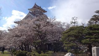 秀吉の出世の象徴