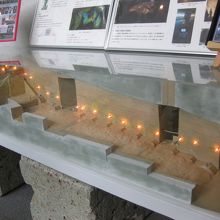 坑内はこんな感じです。