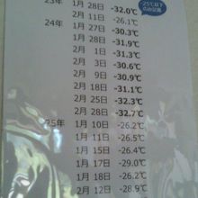 こんな掲示もらしさを感じさせてくれますね！