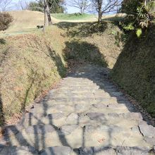 このように整備されています。