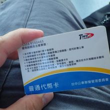 乗ると渡されるカード（裏）