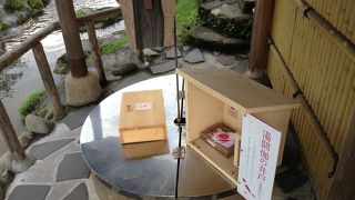 湯閼伽の井戸  島根・玉造温泉