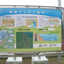 説明書きです。