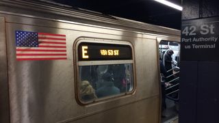 数字とマークで乗りこなす