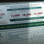 ホーチミンのタクシー料金表と乗り方　2014年8月情報