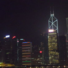 A Symphony of Lights