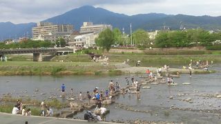 京阪出町柳駅から徒歩１分　比叡山と大文字山を望む河川敷公園