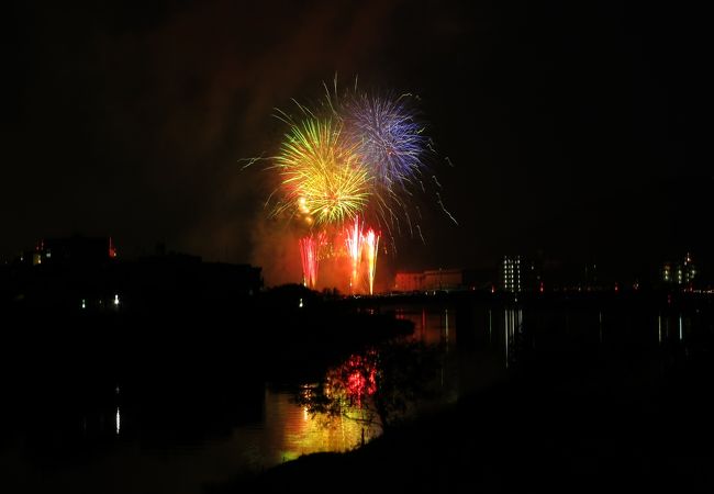 高知市納涼花火大会