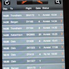 Norway内の遅延情報はnetでも確認できます。