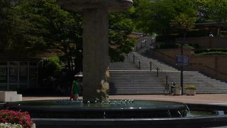 阪神尼崎駅の北側です