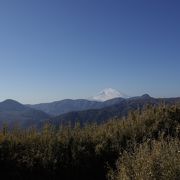 外輪山からの富士の絶景