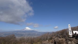 箱根の代表的な山