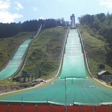 ラージヒル・ノーマルヒルの双方が並ぶジャンプ台の様子