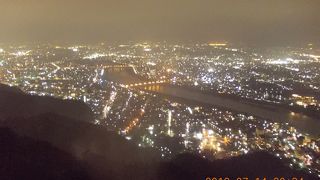 岐阜の夜景のポイント