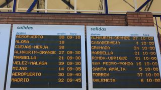 アンダルシア観光の要所