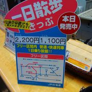 ここから札幌方面に出る時はこの切符が便利です。