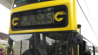 空港から中心部への移動